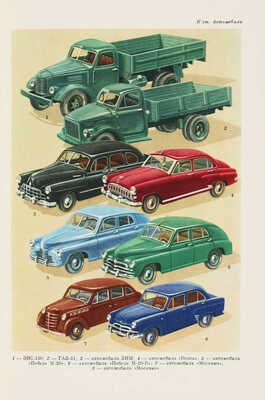 [Коллекционная сохранность. В издательских футлярах] Товарный словарь. В 9 т. Т. 1-9. М.: Торгиздат, 1956-1961.